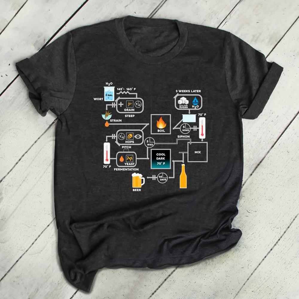 Beer Brewing Schematic Shirt