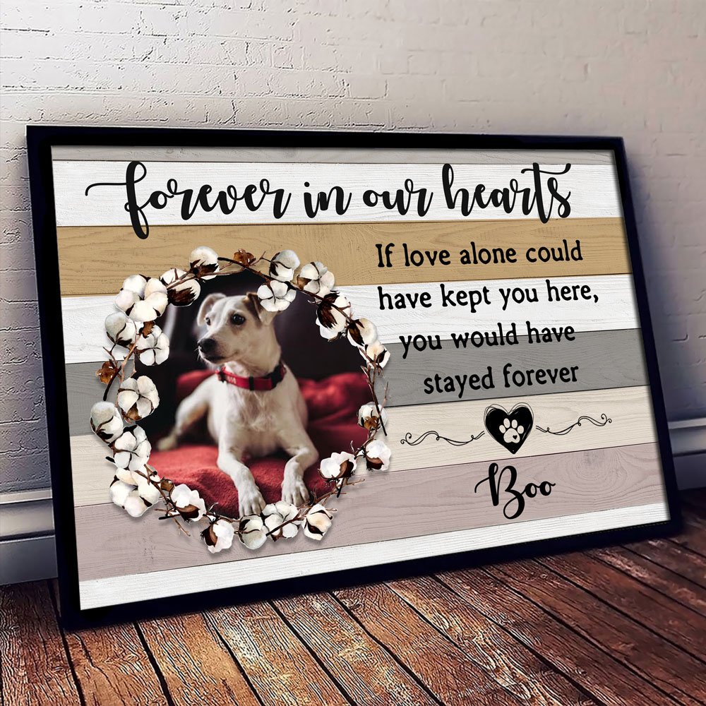 Personalized Pet Memorial Gift Forever In Our Hearts Standard Poster