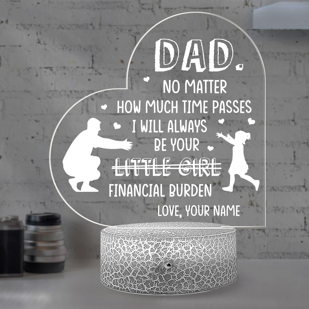 Dad From Daughter From Financial Burnden Personalized Night Light