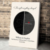 The Night Everything Changed Canvas Personalized Gifts For Couple