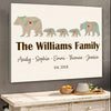 Bear Family Name Map Meaningful Canvas Personalized Gifts For Family