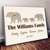 Bear Family Name Map Meaningful Canvas Personalized Gifts For Family