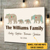 Bear Family Name Map Meaningful Canvas Personalized Gifts For Family