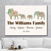 Elephant Family Name Map Canvas Personalized Gifts For Family