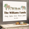 Elephant Family Name Map Canvas Personalized Gifts For Family