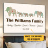 Elephant Family Name Map Canvas Personalized Gifts For Family