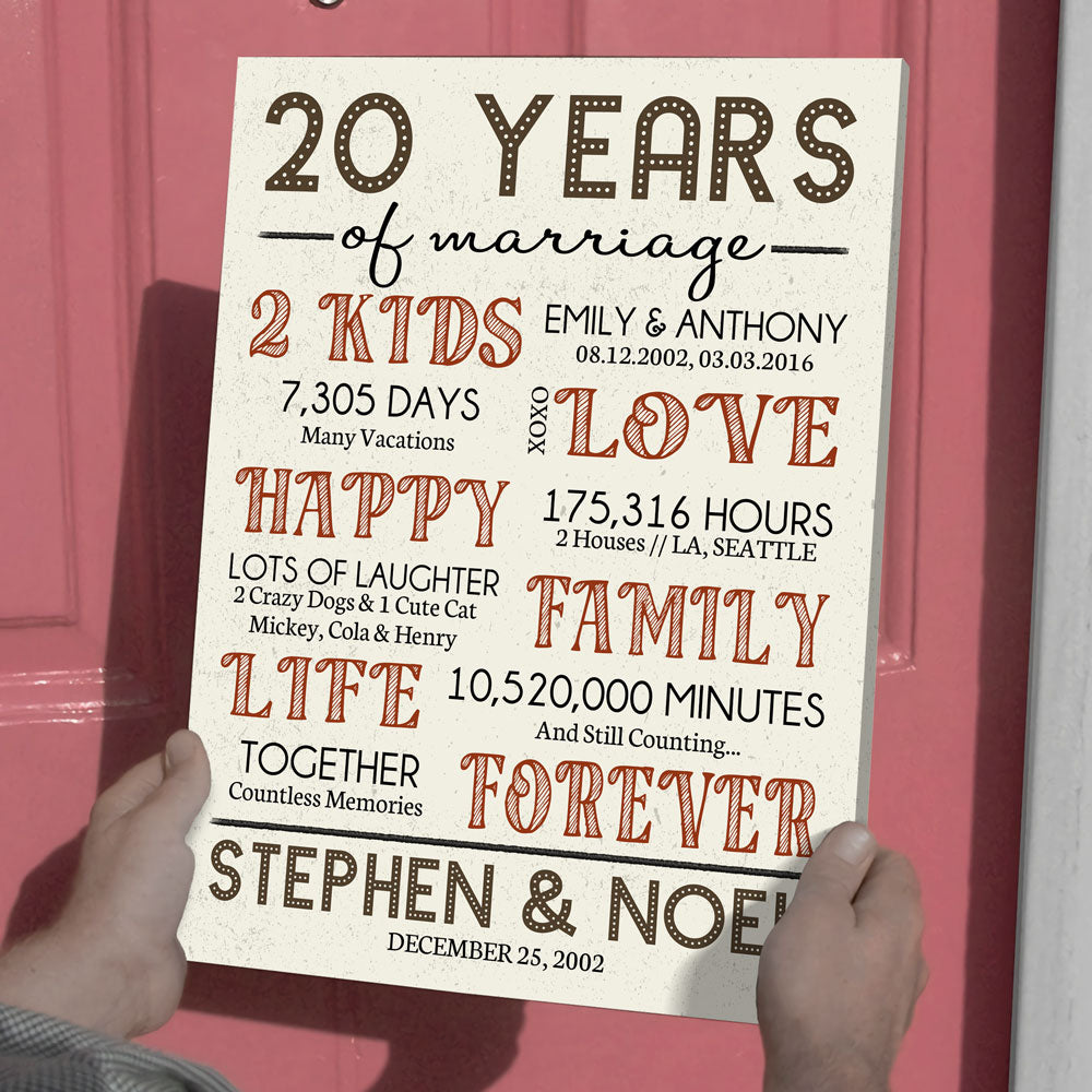 20th Wedding Anniversary Custom Canvas 20th Anniversary Gift Photo Collage Anniversary  Gift Idea for Parents or Spouse, Husband or Wife - Etsy