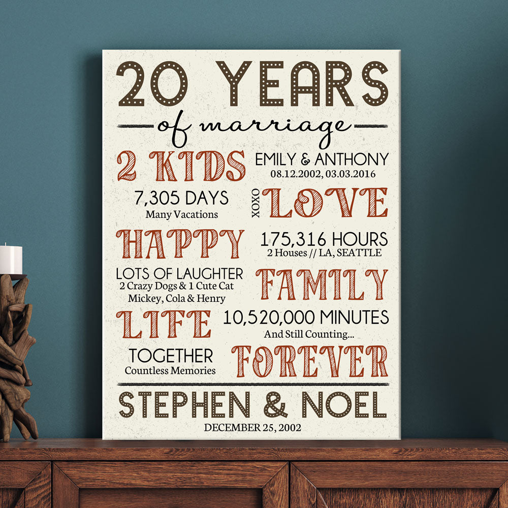PERSONALIZED 20TH ANNIVERSARY Gift Word Art Printable Art Unique  Anniversary Gift 20 Year Wedding Anniversary Gift Unique Gift - Etsy