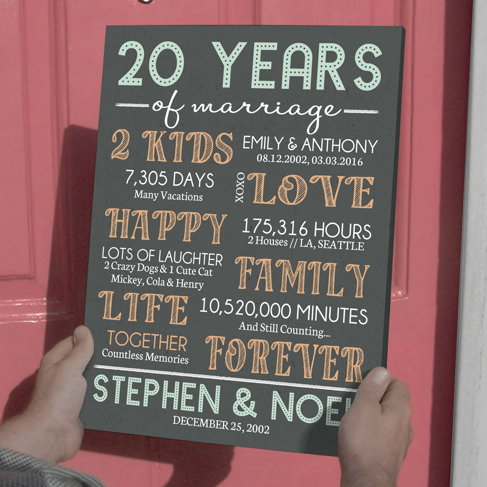 20 Year Milestone 20th Wedding Anniversary Personalized Canvas