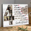 4 Year 4th Anniversary Couple Photo Collage Personalized Canvas