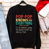 Gifts for grandpa  Poppop knows everything christmas father&#39;s day gift sweatshirt