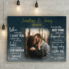 Personalized Gift For Wife For Husband Wedding Anniversary Gift When I Tell You I Love You Canvas