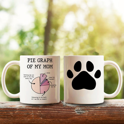 Dog Mom Pie Graph Funny Mother's Day Mug