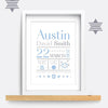 Personalized birth prints poster canvas baby gift ideas