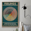 Wheel of Feelings Are Much Like Waves Chart Canvas Inspirational Gifts
