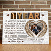 Couple 1 Year Wedding Anniversary Forever To Go Personalized Canvas