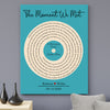 Couple Anniversary Vinyl Record Personalized Song Lyrics On Canvas