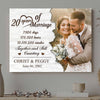 Couple Wedding Anniversary By Year Still Counting Personalized Canvas