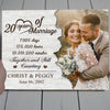 Couple Wedding Anniversary By Year Still Counting Personalized Canvas