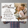 Couple Wedding Anniversary By Year Still Counting Personalized Canvas