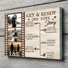 Couple Wife Husband Love Story Anniversary Personalized Canvas