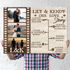 Couple Wife Husband Love Story Anniversary Personalized Canvas