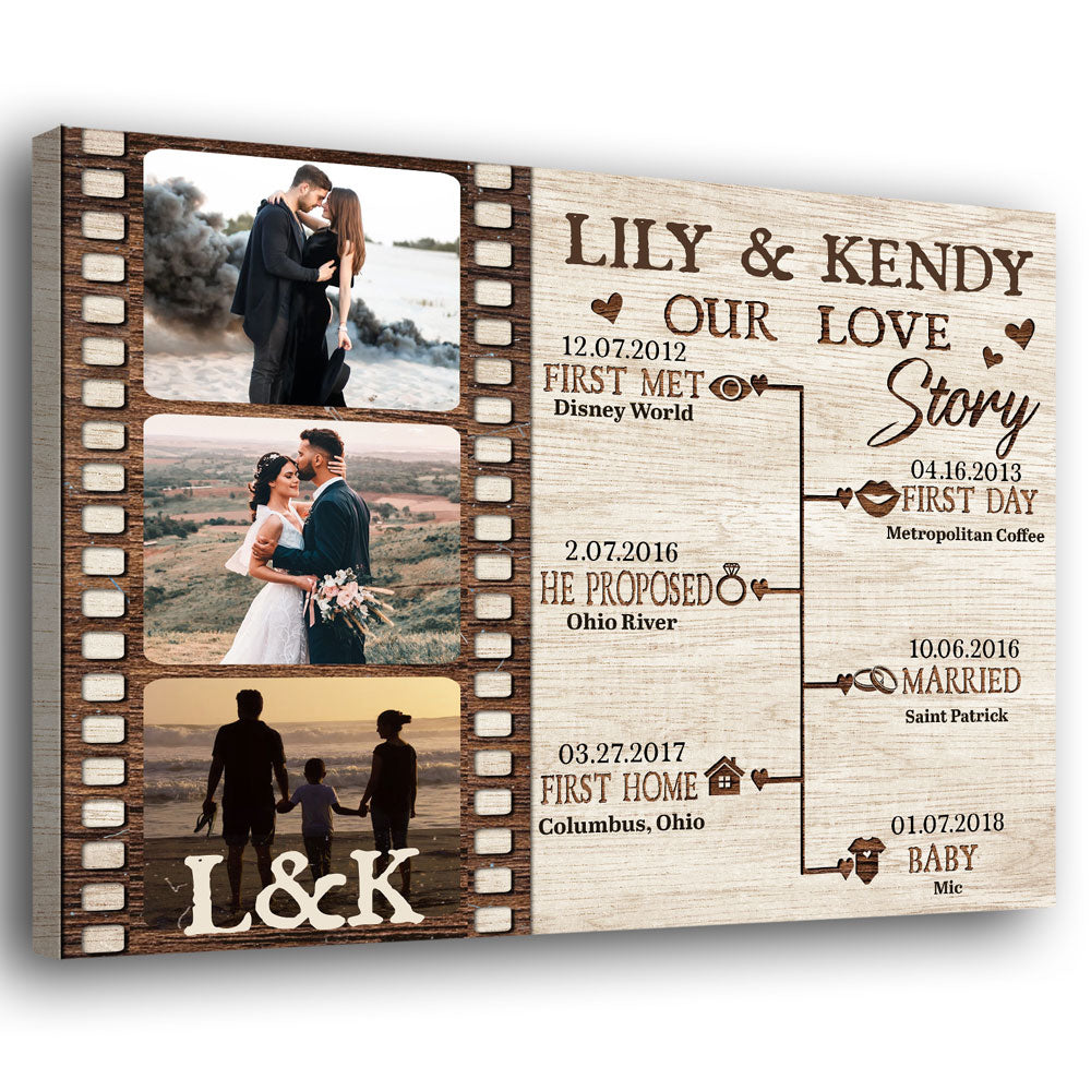 Custom scrapbook - Anniversary scrapbook for couple