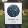 Personalized Gift For Her For Him It All Began Under This Sky Star Map Poster