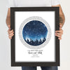 Personalized Gift For Couple It All Began Under This Sky Star Map Poster Canvas
