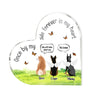 Dog Loss Memorial Forever In My Heart Sympathy Personalized Plaque