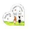 Dog Loss Memorial Forever In My Heart Sympathy Personalized Plaque