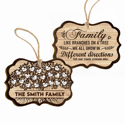 Where Love Will Never End Ornament Personalized Name Gift For Family