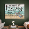 62132-Personalized Family Wall Art Canvas Where Life Begins &amp; Love Never Ends H1