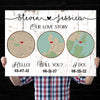 Hello Will You I Do Anniversary Couple Map Personalized Photo Canvas