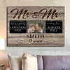 53007-Personalized 9 Years Anniversary Gift For Her, 9th Anniversary Gift For Him, Mr &amp; Mrs Custom Photo Canvas H1