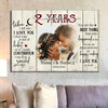 Personalized 2nd Wedding Anniversary Gift For Her, 2 Years Anniversary Gift For Him, When I Tell You I Love You Canvas