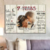 Personalized 7th Wedding Anniversary Gift For Her, 7 Years Anniversary Gift For Him, When I Tell You I Love You Canvas
