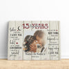 Personalized 15th Wedding Anniversary Gift For Her, 15 Years Anniversary Gift For Him, When I Tell You I Love You Canvas