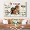 Personalized 6th Wedding Anniversary Gift For Her, 6 Years Anniversary Gift For Him, When I Tell You I Love You Canvas