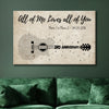 Personalized Third Wedding Anniversary Gift For Wife, 3rd Anniversary Gift For Him, 3 Years Married, Custom Wedding Song Lyric Guitar Canvas