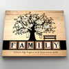 50876-Personalized Gift For Parents, Family Tree Wall Art, Meaningful Family Anniversary Gift Canvas H0