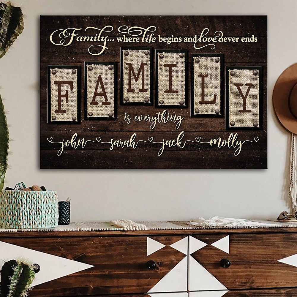 62364-Personalized Family Member Name Living Room Wall Art Family Is Everything Canvas H0