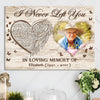 78446-Angel Wings Memorial Sympathy Loss Of Mom Dad Personalized Canvas H0