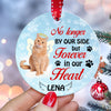 57963-Personalized Forever In Our Heart Pet Memorial Ornament H1