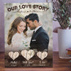 77876-Wife Husband Couple Love Story Anniversary Personalized Canvas H4