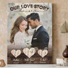 77868-Wife Husband Couple Love Story Anniversary Personalized Canvas H0