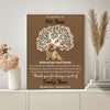 Personalized Sympathy Gift For Pet Loss Colorful Family Tree Poem Pet Memorial Canvas