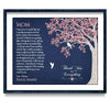 Personalized thank you for everything mom print canvas