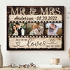 Mr &amp; Mrs All Of Me Loves You Wedding Anniversary Personalized Canvas