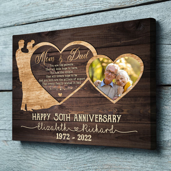 Giftsvalla Love Personalized Canvas Gifts for Couple for Parents for Mother  Father and Family Member : Amazon.in